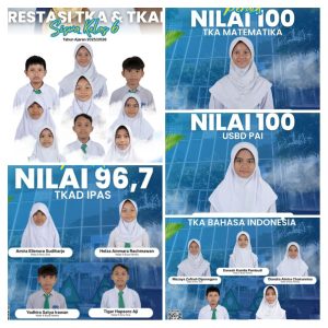 Prestasi TKA