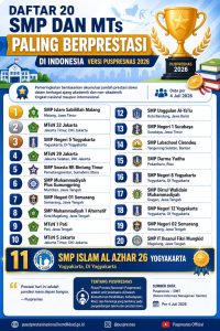 SMP PRESTASI-2